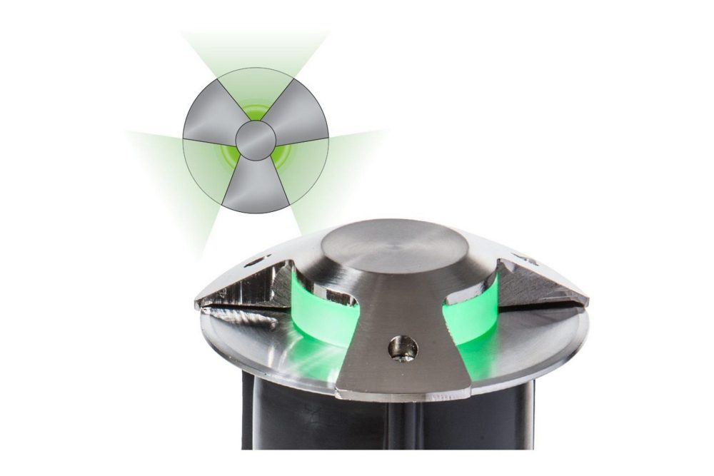 Bländskydd Heissner Smart Light 3 riktningar